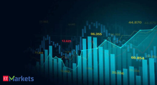 midcap stocks: Catch me, if you can! A melt-up is brewing in small, midcap stocks