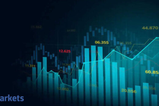 midcap stocks: Catch me, if you can! A melt-up is brewing in small, midcap stocks