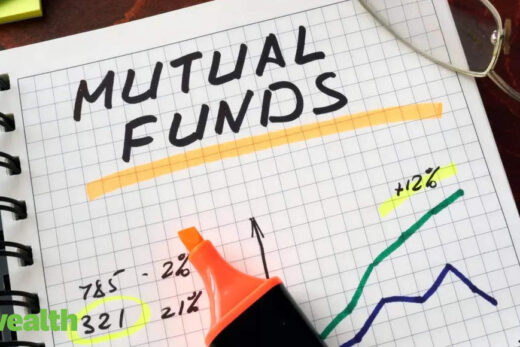 Mutual funds for maximum returns