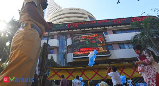 Sensex fall today: Losses in pharma, private banks keep bulls at bay for 2nd day