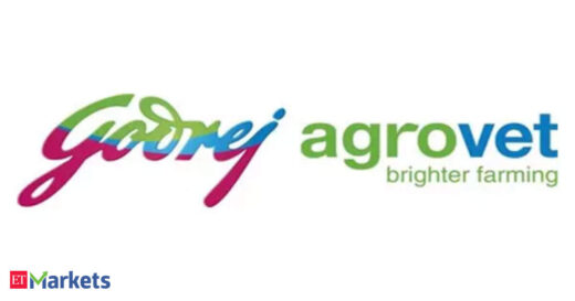 Godrej Agrovet share price: Godrej Agrovet buys 7.37 lakh shares in GCGPL for Rs 25 crore