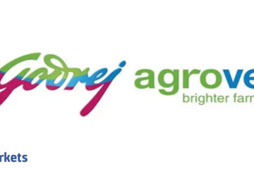 Godrej Agrovet share price: Godrej Agrovet buys 7.37 lakh shares in GCGPL for Rs 25 crore