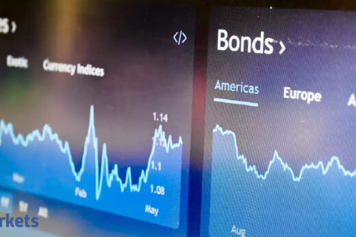 Bond yields: India benchmark bond yield briefly hits 2-month high, no surprise in RBI policy