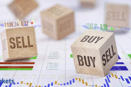 F&O stocks to buy or sell today: RIL NTPC among top 6 trading ideas for 16 April, 2024