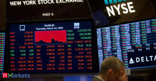 wall street: Crash or soar? Traders are preparing for stock market extremes