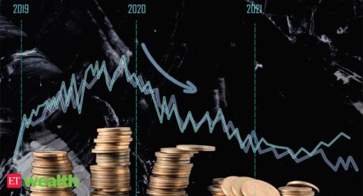 Debt Mutual Funds: In 2021, debt mutual funds are not likely to give high returns: Here's what investors should do