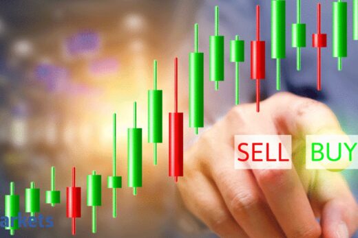 market analysis: F&O: Buying on dips continues; the bulls are holding a tight grip