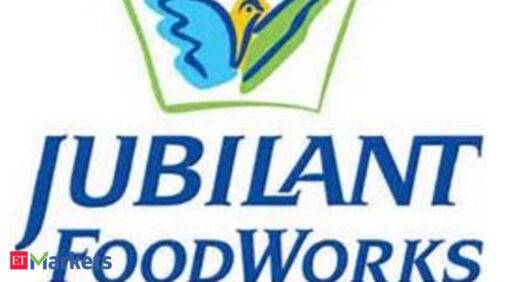 Jubilant Foodworks Share Price: Buy Jubilant Foodworks, target price Rs 2900: Kotak Securities