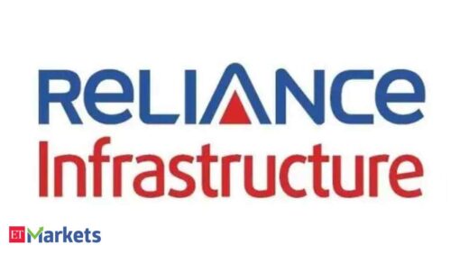 Reliance Infra Q3 results: Net profit drops 77% to Rs 80 crore