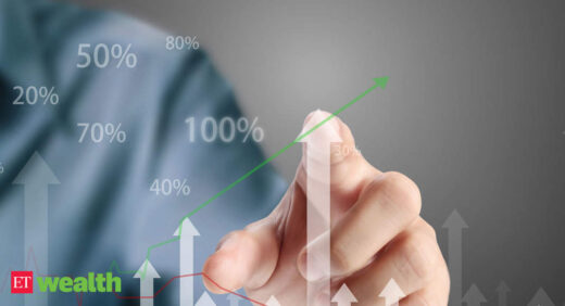 How gold, silver and platinum performed during the week ending March 10, 2021