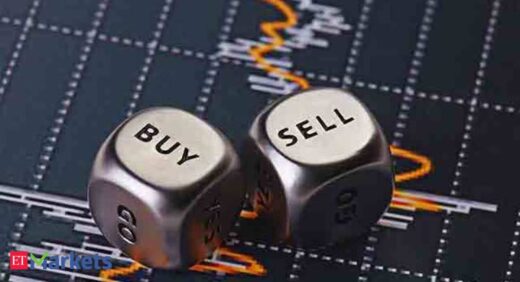 Buy or Sell: Stock ideas by experts for May 10, 2021