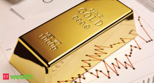 How gold price is related to these 5 parameters