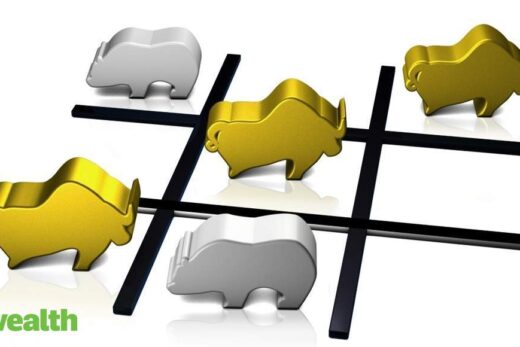 How gold, silver, platinum performed during the week ending May 13, 2021