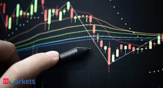 Jubilant Food Share Price: Shares of Jubilant Food rise as Nifty gains