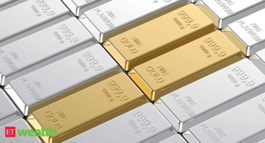 How gold, silver, platinum performed during the week ending July 22, 2021