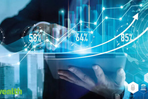 What is Equal Weight Index?