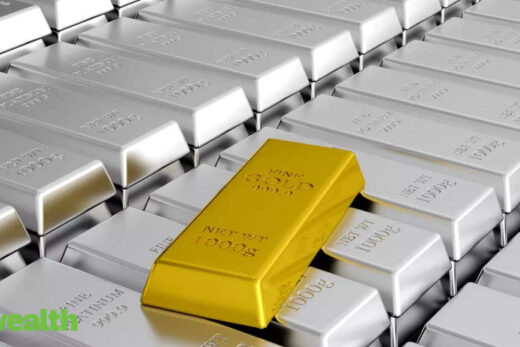 How gold, silver, platinum performed during the week ending September 23, 2021